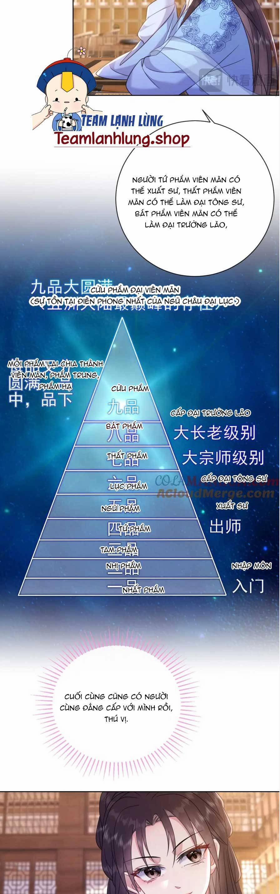 Ta Là Bạch Nguyệt Quang Quá Cố Trong Lòng Đại Boss 18 trang 9