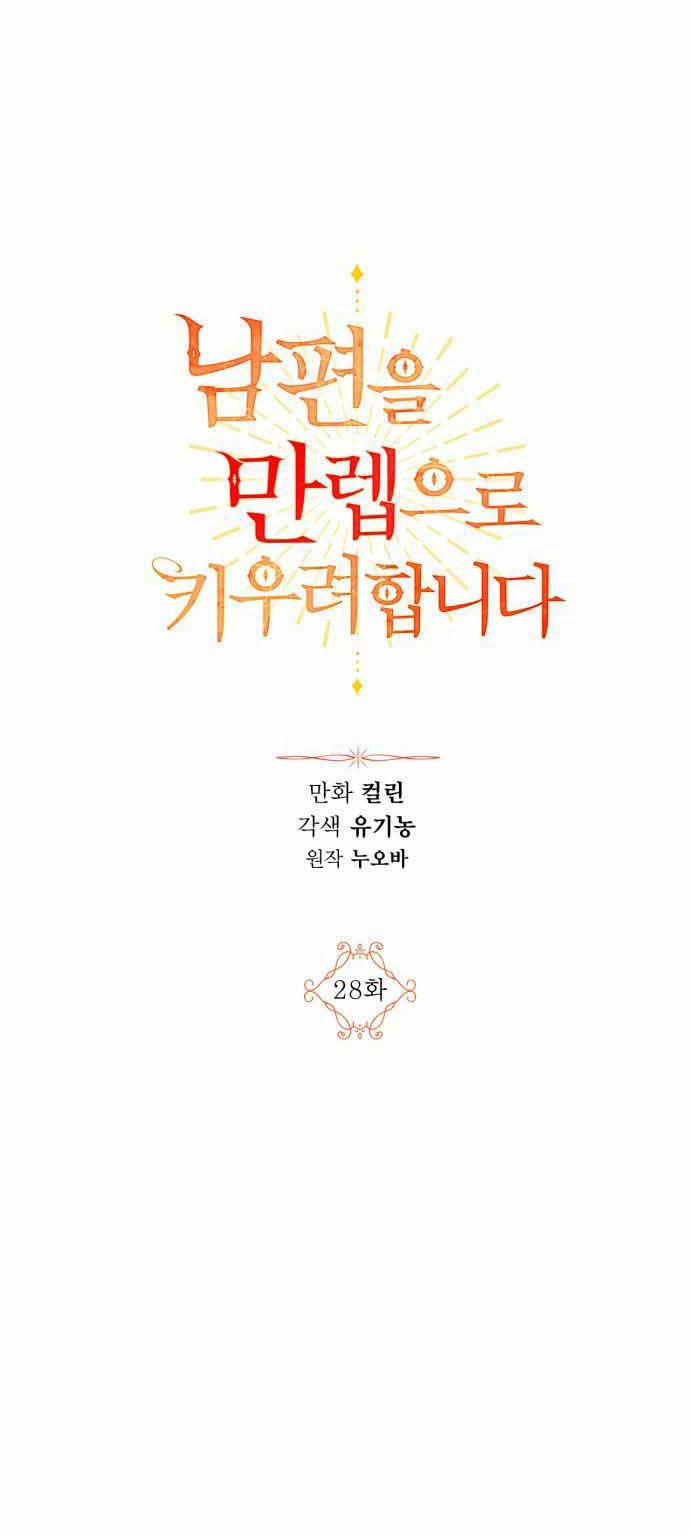 Ta Muốn Biến Phu Quân Thành Bá Chủ 28 trang 14