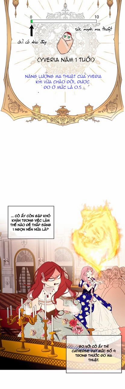 Ta Sẽ Sống Như Kẻ Phản Diện 2 trang 21