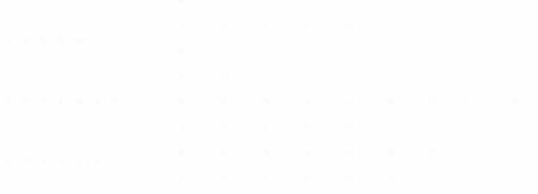 Ta Sẽ Sống Như Kẻ Phản Diện 43 trang 199