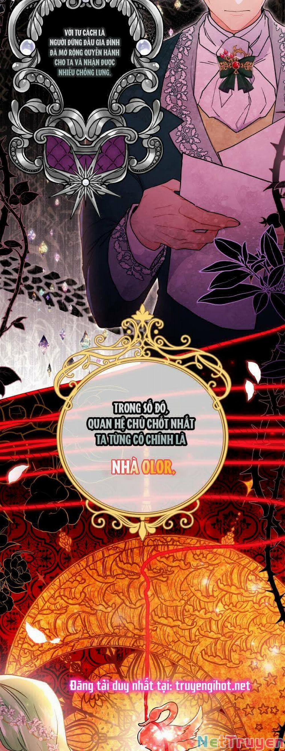 Ta Trở Thành Con Gái Nuôi Của Nam Chính 49 trang 3