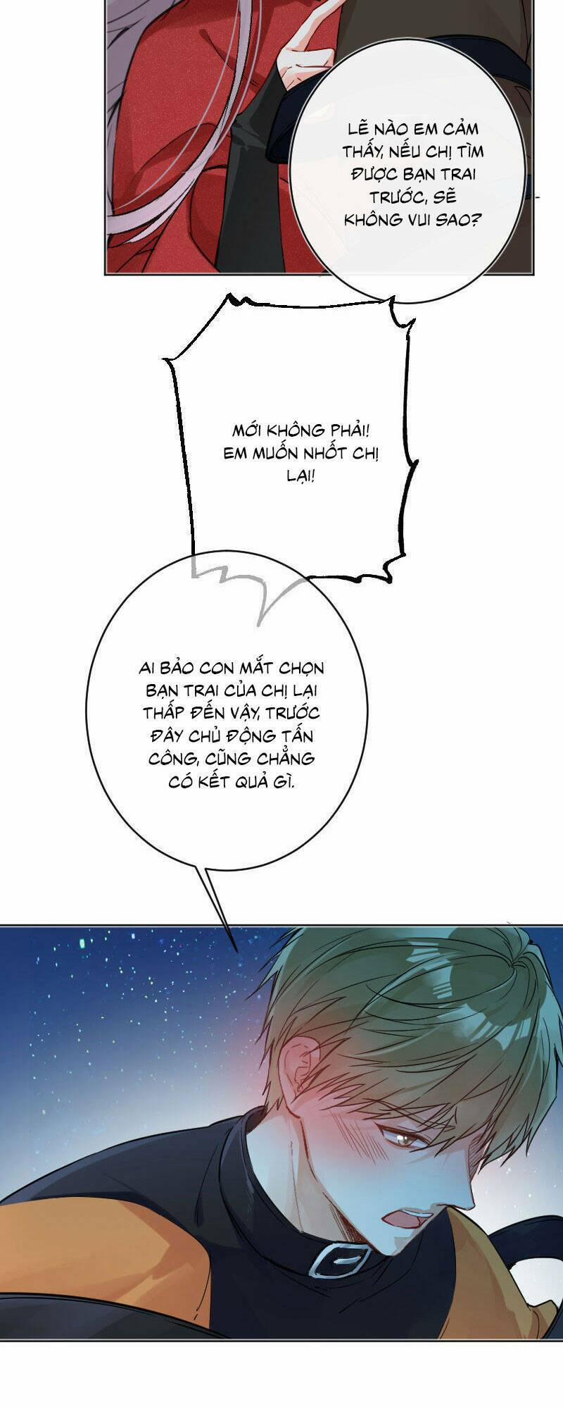 Tâm Động Thuấn Di 20 trang 15