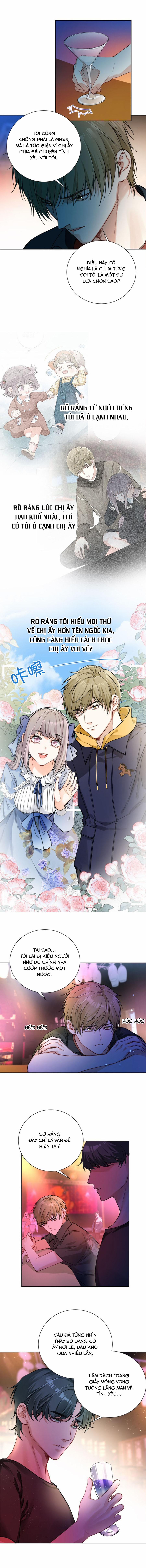 Tâm Động Thuấn Di 43 trang 4