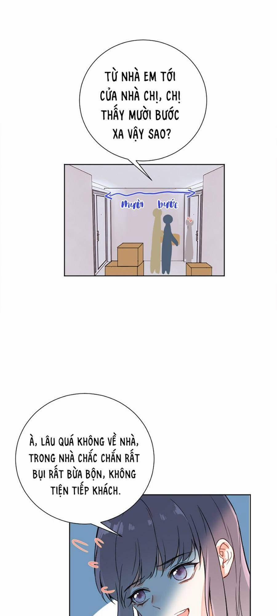 Tâm Động Thuấn Di 47 trang 17