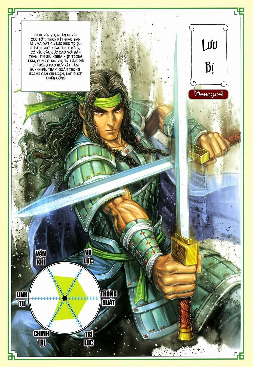 Tam Quốc Chí Dị 33.2 trang 17