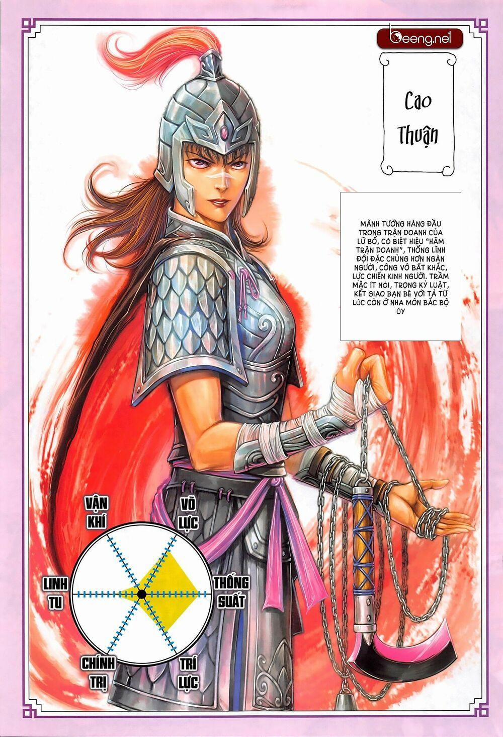 Tam Quốc Chí Dị 36.2 trang 17