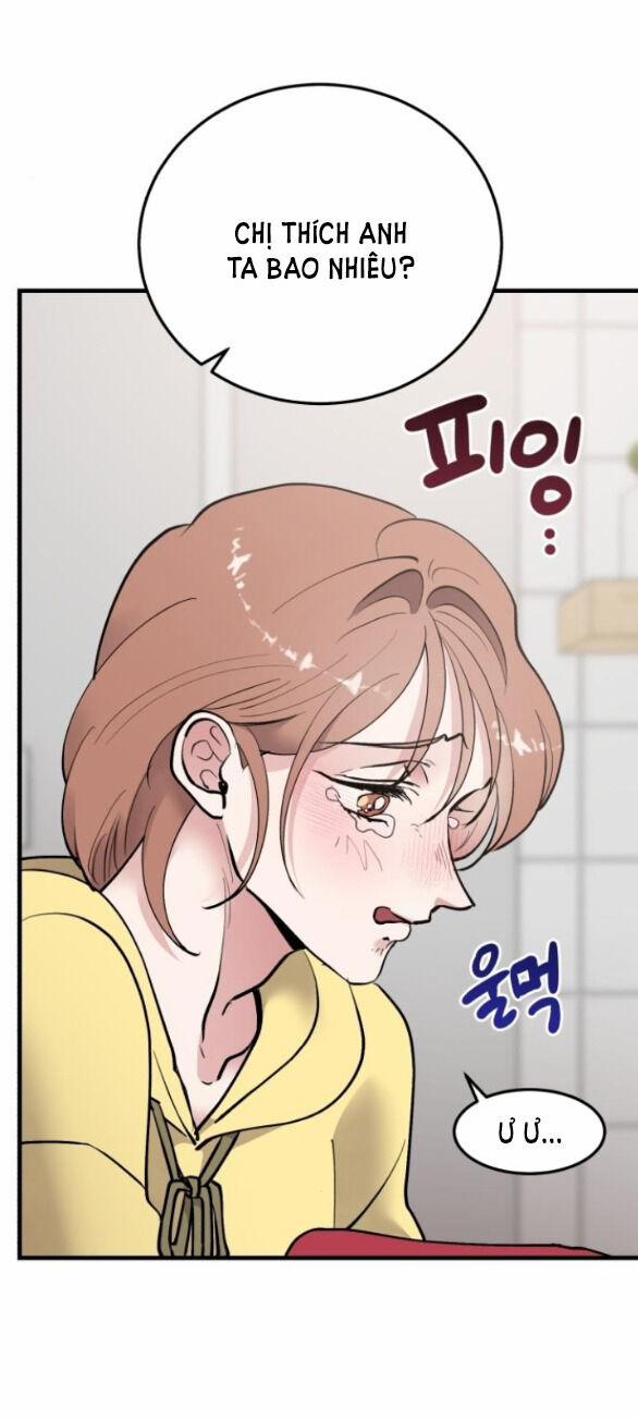 Tân Hôn Mệt Mỏi Của Trưởng Phòng 20.2 trang 28