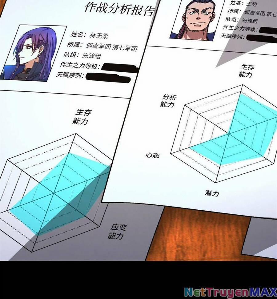 Tận Thế Trò Chơi Ghép Hình 24 trang 29