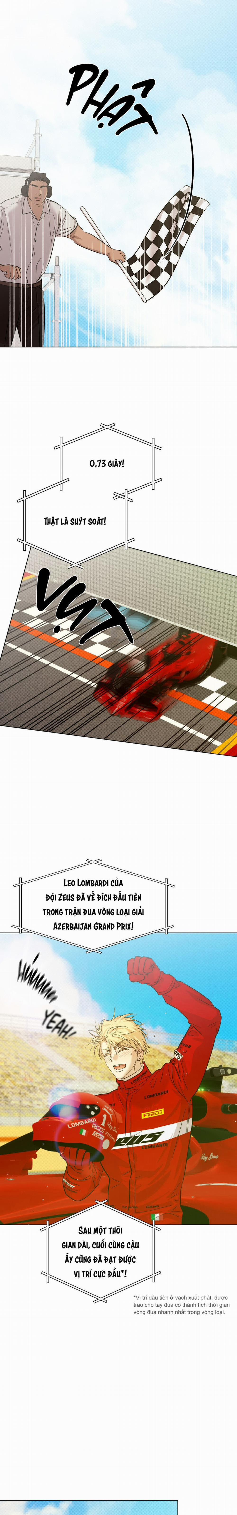 Tay Đua Đẳng Cấp 15 trang 0