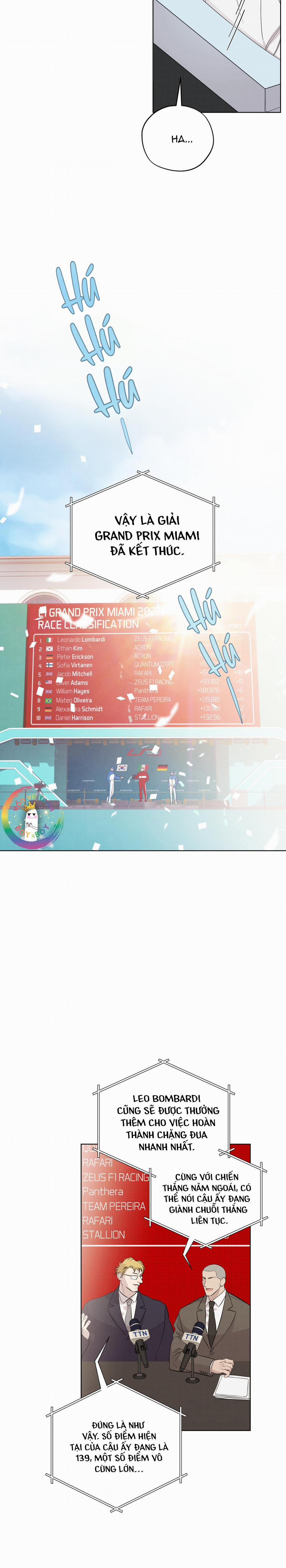 Tay Đua Đỉnh Cao (END) 1 trang 11