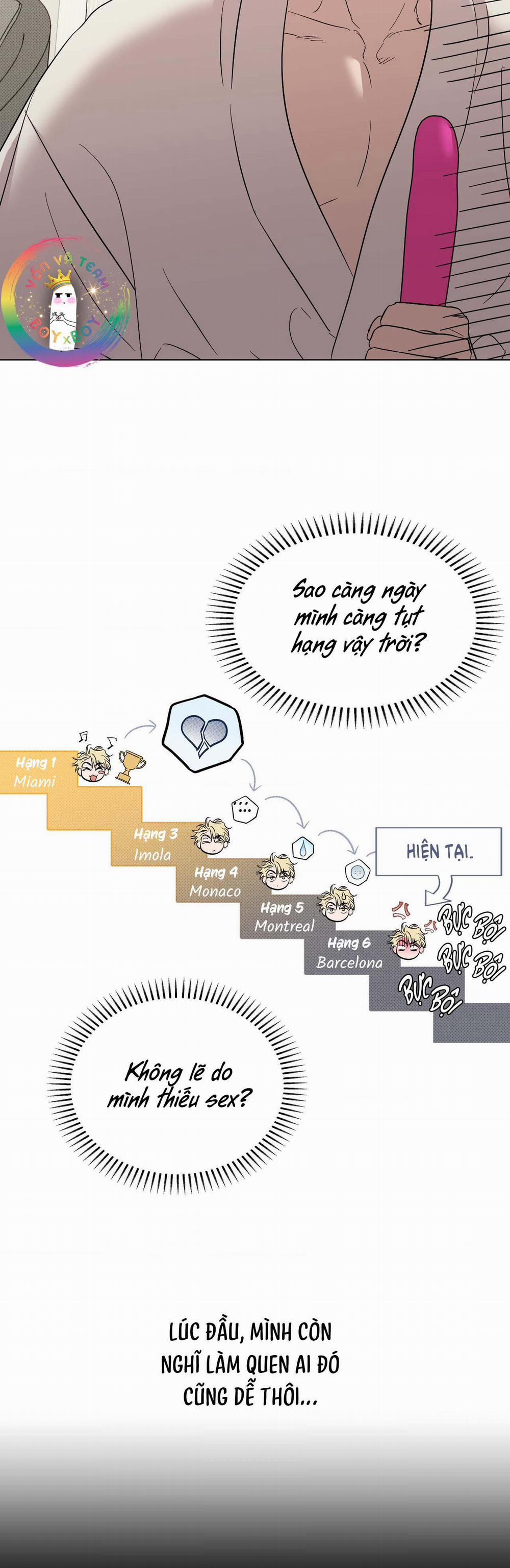 Tay Đua Đỉnh Cao (END) 5 trang 2