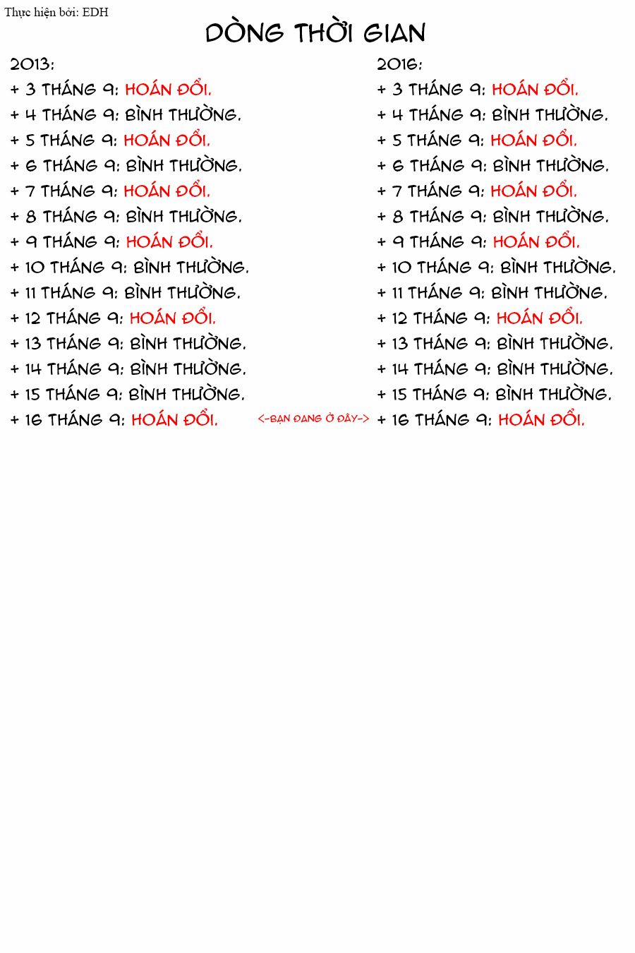 Tên Cậu Là Gì: Nghĩ Ngợi & Mộng Mơ 0 Góc nhìn người trinh nữ. trang 50