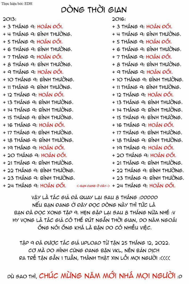 Tên Cậu Là Gì: Nghĩ Ngợi & Mộng Mơ 9 trang 46