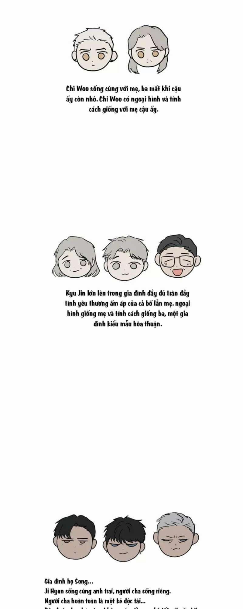 Tên Lưu Ban 0 End trang 60