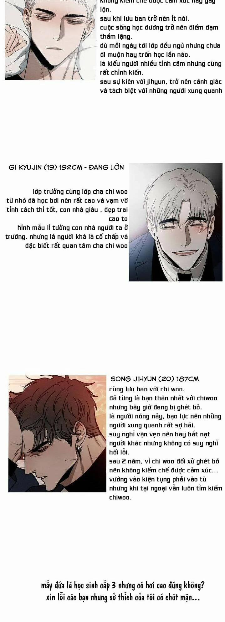 Tên Lưu Ban 20 trang 1