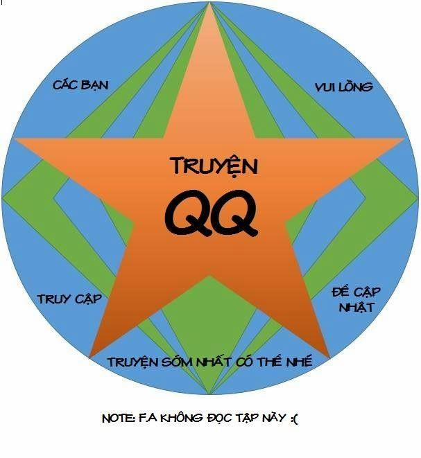 Tenohira Kaitaku Mura De Isekai Kenkokuki: Fueteku Yome-Tachi To Nonbiri Mujintou Life 4 trang 0