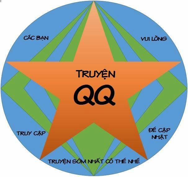 Tenohira Kaitaku Mura De Isekai Kenkokuki: Fueteku Yome-Tachi To Nonbiri Mujintou Life 8 trang 0