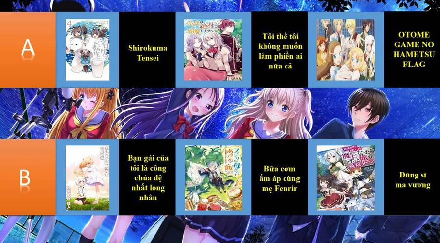 Tensei Pandemic 29.2 trang 20