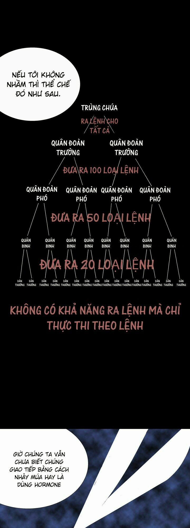 Thảm Họa Ong Độc 32 trang 45