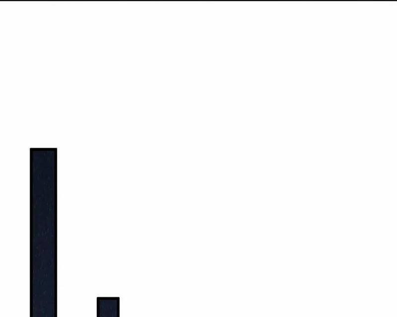 Thảm Họa Tử Linh Sư 139 trang 72