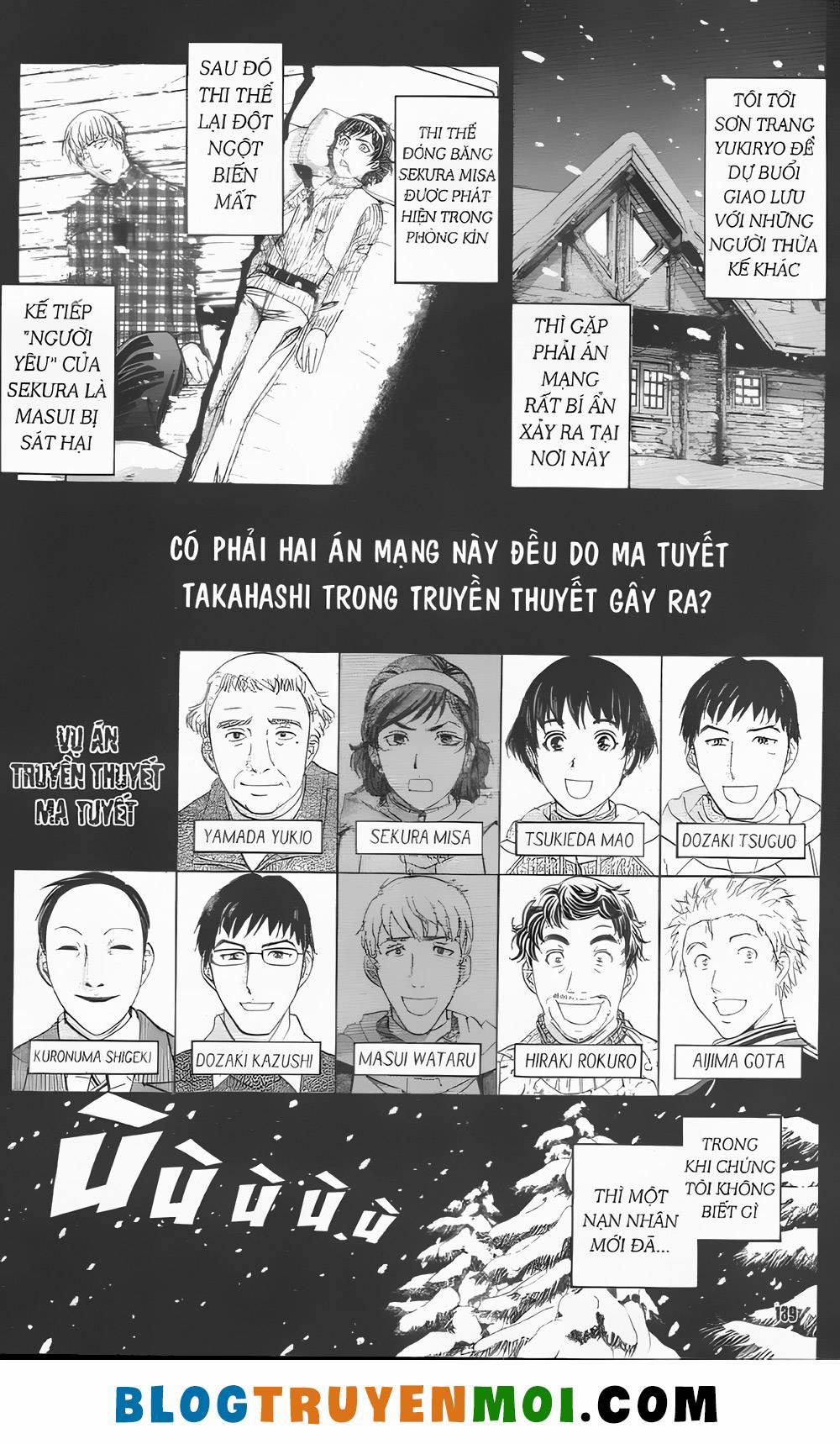 Thám Tử Kindaichi (Bản Đẹp) 31.1 trang 0