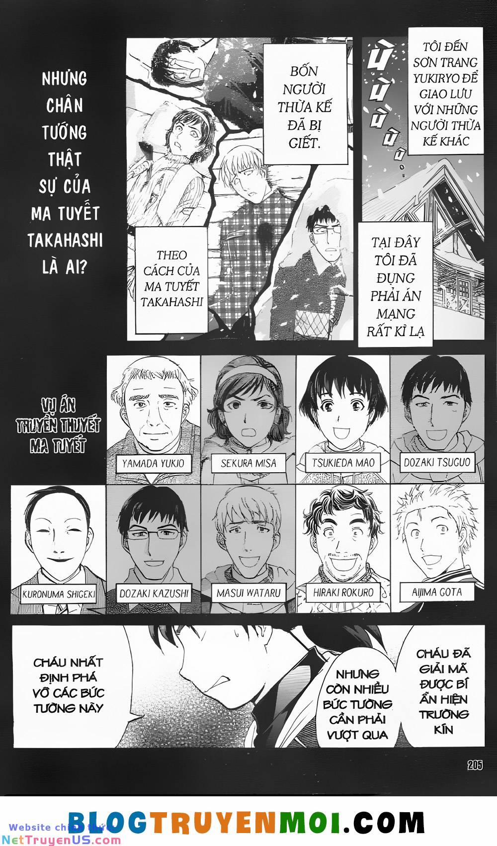 Thám Tử Kindaichi (Bản Đẹp) 31.4 trang 0