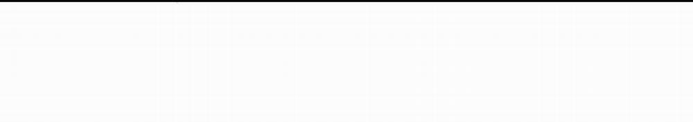 Thán Phục Thanh Xuân 36 trang 105