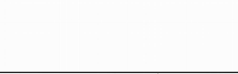 Thán Phục Thanh Xuân 54 trang 87