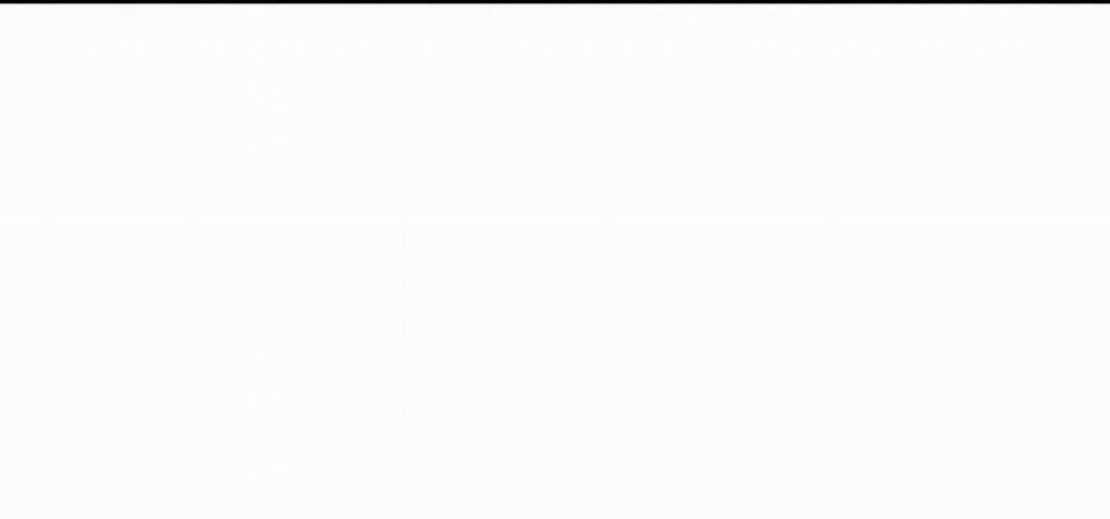 Thanh Âm Cực Khoái 1 trang 100