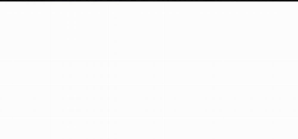 Thanh Âm Cực Khoái 17 trang 33