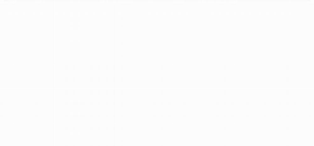 Thanh Âm Cực Khoái 20 trang 104