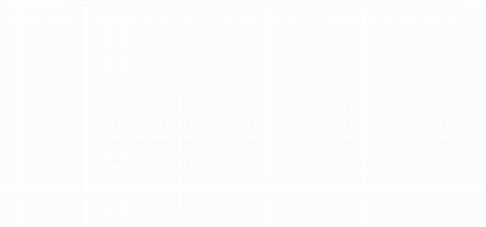 Thanh Âm Cực Khoái 20 trang 5