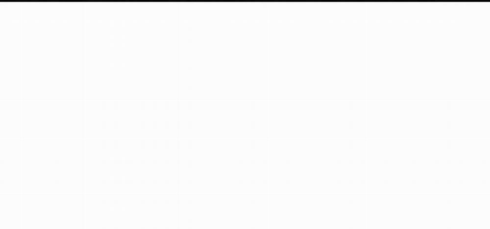 Thanh Âm Cực Khoái 20 trang 73