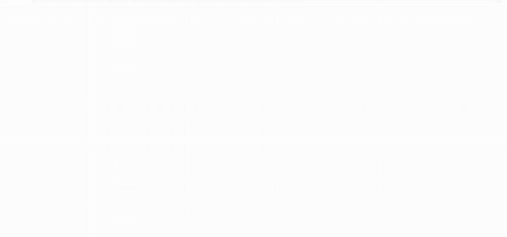 Thanh Âm Cực Khoái 22 trang 10