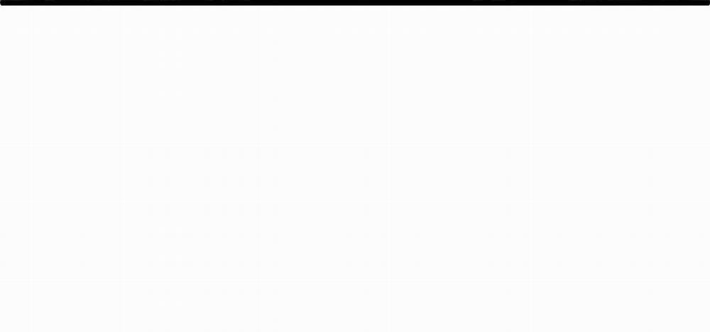 Thanh Âm Cực Khoái 23 trang 123