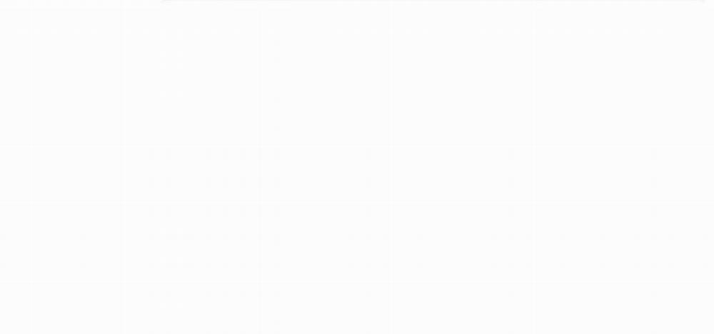 Thanh Âm Cực Khoái 23 trang 8