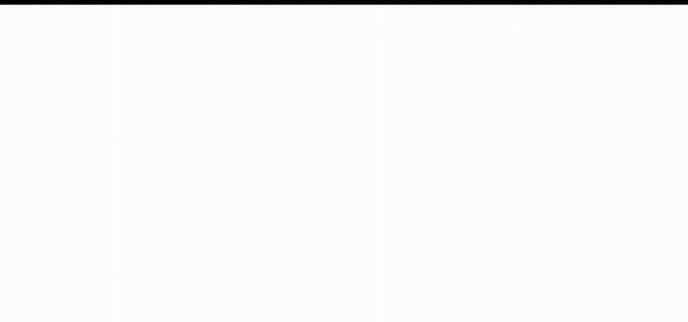 Thanh Âm Cực Khoái 27 trang 15