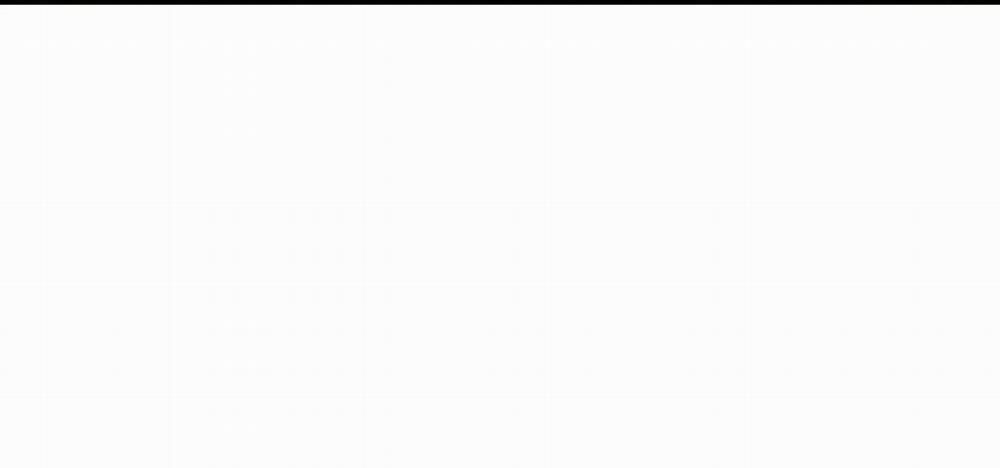 Thanh Âm Cực Khoái 27 trang 3