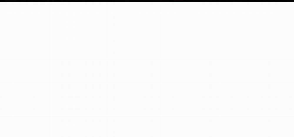 Thanh Âm Cực Khoái 27 trang 65