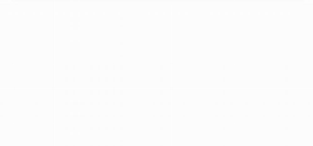 Thanh Âm Cực Khoái 27 trang 68