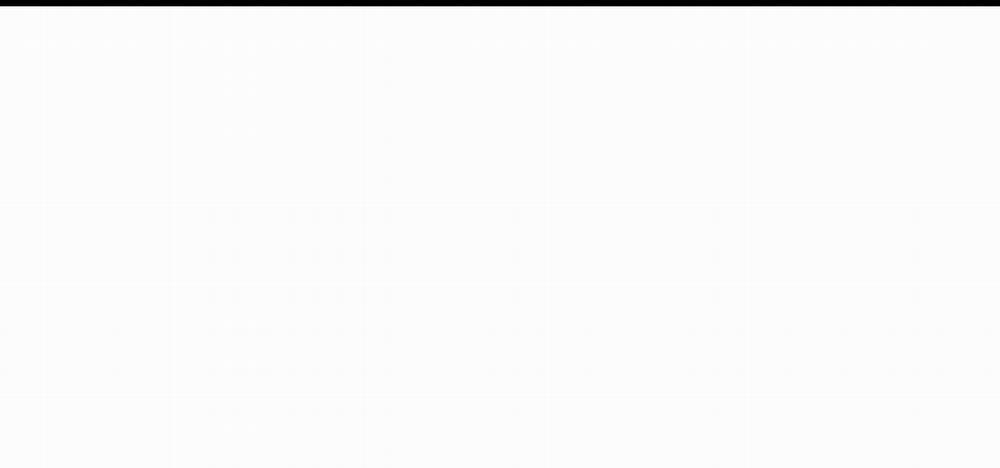 Thanh Âm Cực Khoái 27 trang 95