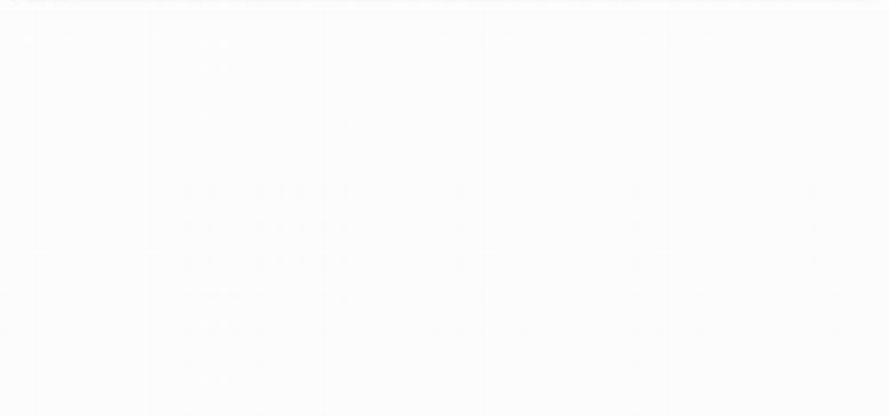 Thanh Âm Cực Khoái 28 trang 122