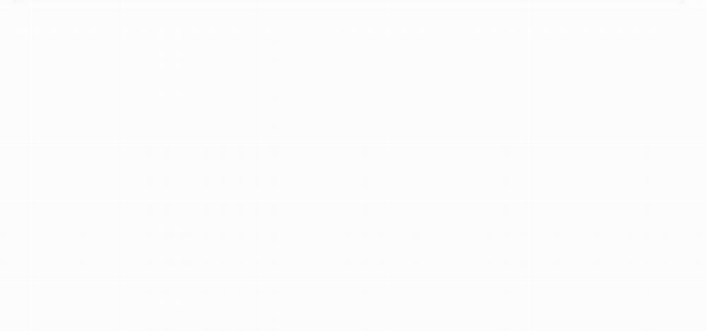 Thanh Âm Cực Khoái 28 trang 62