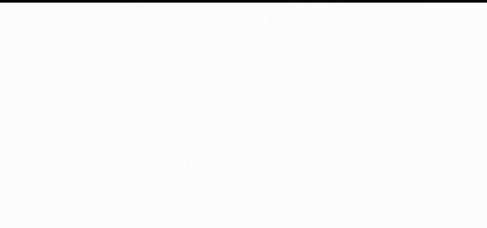 Thanh Âm Cực Khoái 28 trang 67