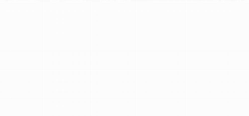 Thanh Âm Cực Khoái 28 trang 97