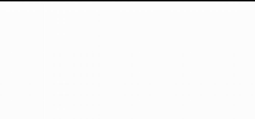 Thanh Âm Cực Khoái 29 trang 101