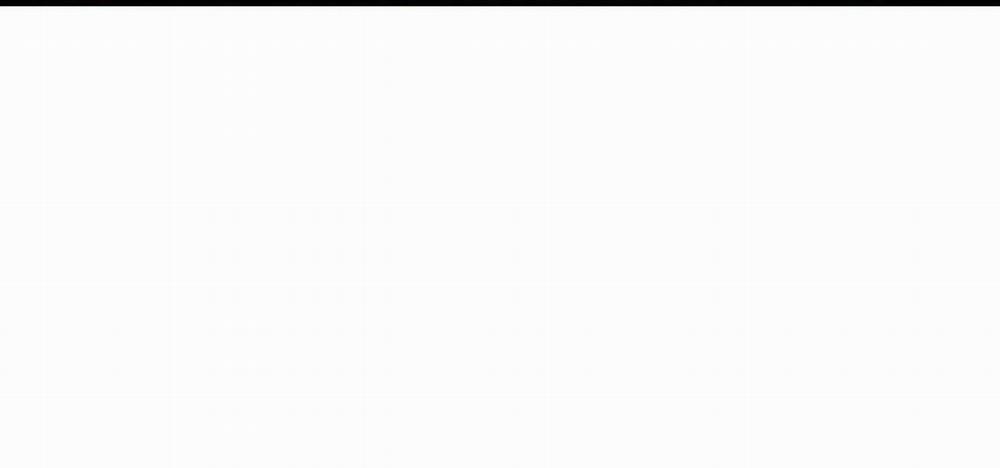 Thanh Âm Cực Khoái 29 trang 76