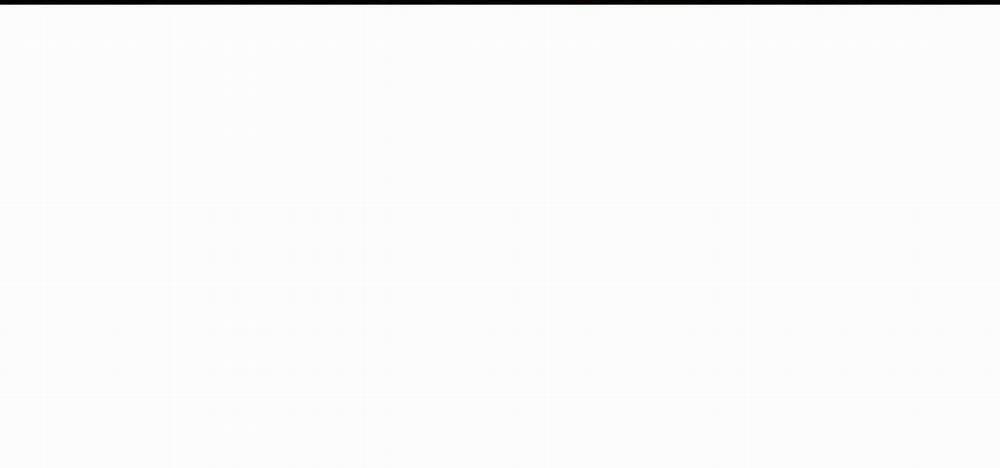 Thanh Âm Cực Khoái 29 trang 98