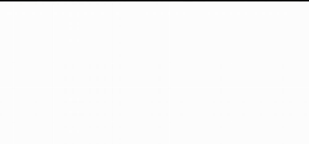 Thanh Âm Cực Khoái 30 trang 16