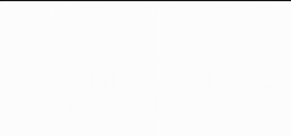 Thanh Âm Cực Khoái 30 trang 55